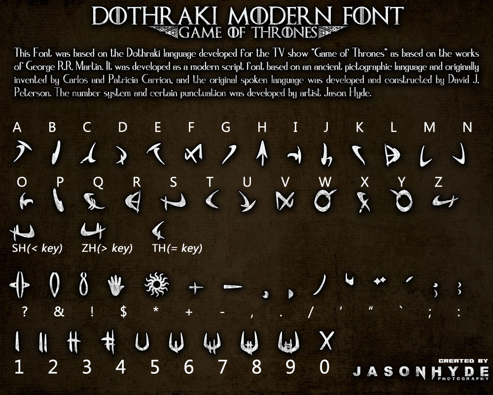 Dothraki language Game of Thrones Wiki FANDOM