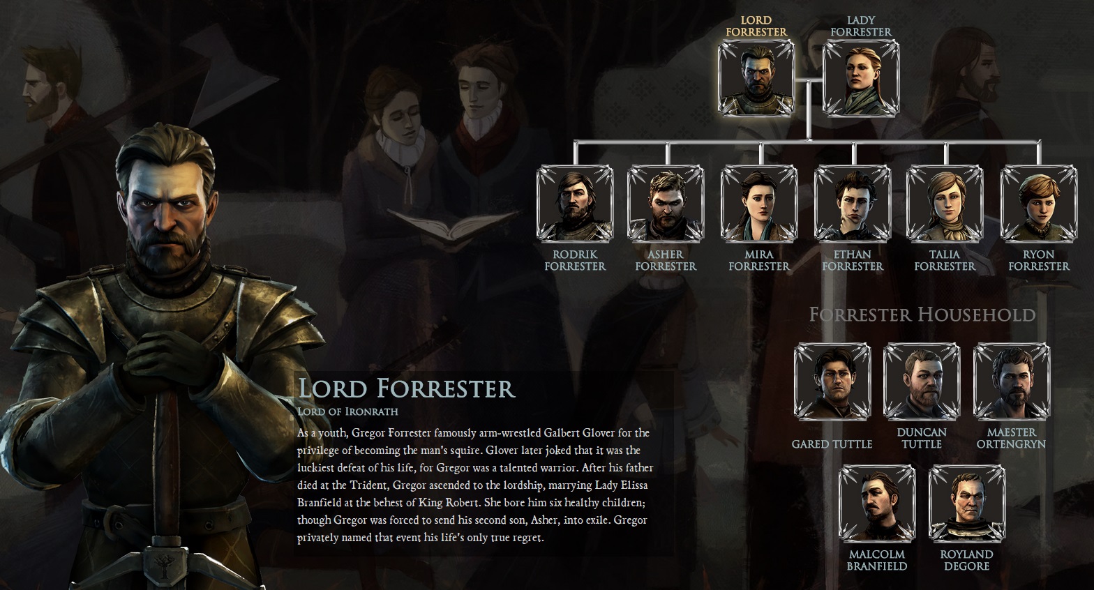 12 Reasons You Should Play Game Of Thrones A Telltale Game Series